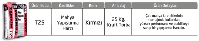 Limestone T25 Mahya Yapıştırma Harcı (64/Palet)✓